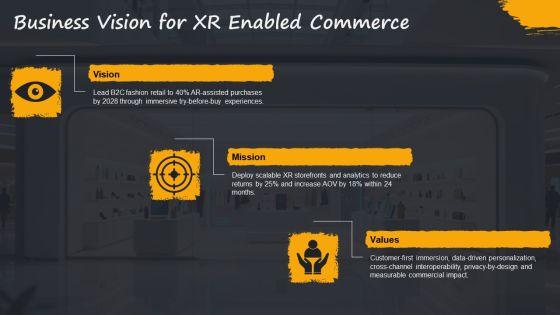 Flowchart For Ecommerce Business With For Extended Reality Strategy PPT Mockup VM