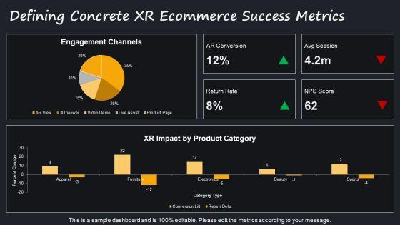 Flowchart For Ecommerce Business With For Extended Reality Strategy PPT Mockup VM