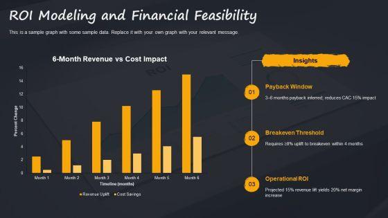 Flowchart For Ecommerce Business With For Extended Reality Strategy PPT Mockup VM