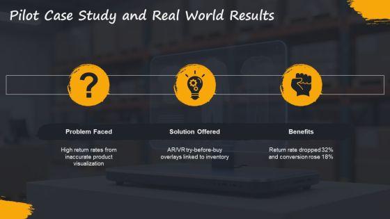 Flowchart For Ecommerce Business With For Extended Reality Strategy PPT Mockup VM