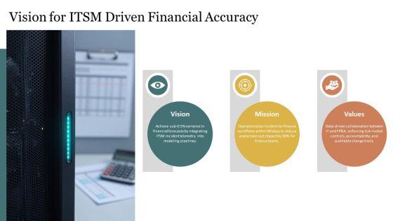 Flowchart For Itsm Incident Management For Financial Modeling PPT Summary VM
