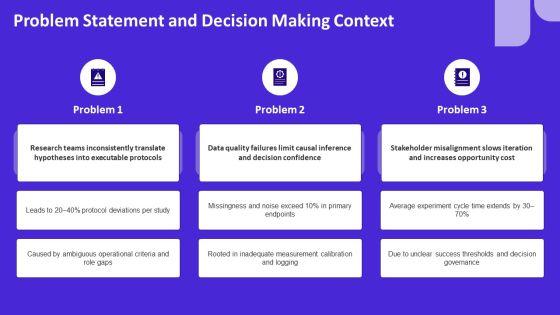 Flowchart For Scientific Method PPT Designs VM