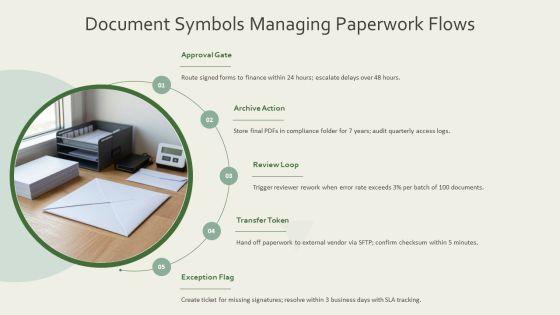 Flowchart Symbols And Meaning PPT Mockup VM