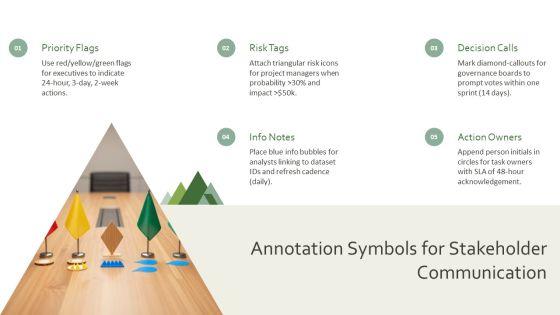 Flowchart Symbols And Meaning PPT Mockup VM