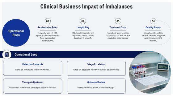 Fluid And Electrolyte Imbalance PPT Presentation VM