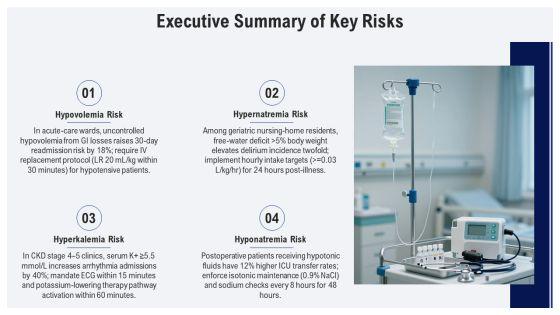 Fluid And Electrolyte Imbalance PPT Presentation VM
