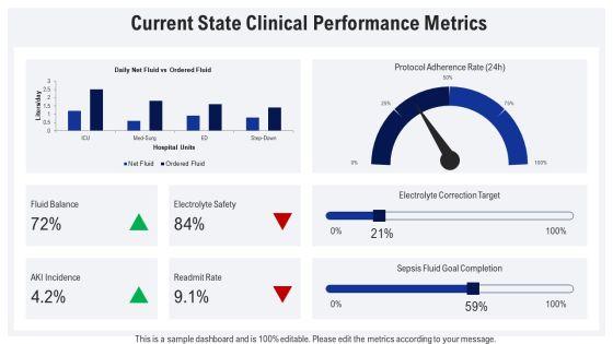Fluid And Electrolyte Imbalance PPT Presentation VM