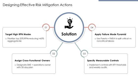 Fmea Risk Priority Number PPT Graphics VM