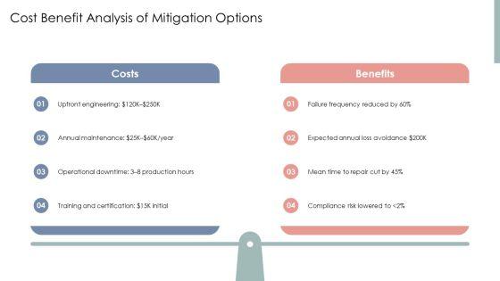 Fmea Risk Priority Number PPT Graphics VM