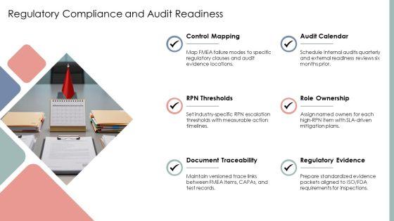 Fmea Risk Priority Number PPT Graphics VM