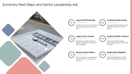 Fmea Risk Priority Number PPT Graphics VM