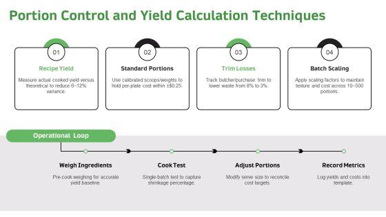 Food Costing PPT Designs VM