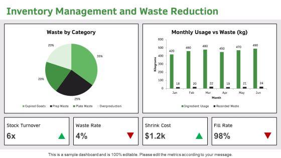 Food Costing PPT Designs VM