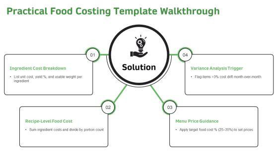 Food Costing PPT Designs VM