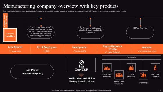 product