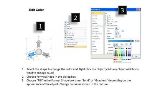 for_identification_of_strategy_3_steps_circular_flow_motion_network_powerpoint_templates_3.jpg