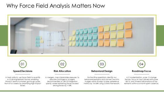 Force Field Analysis Change Management PPT Sample VM