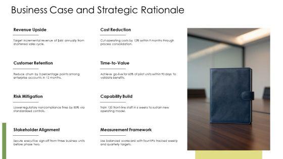 Force Field Analysis Change Management PPT Sample VM