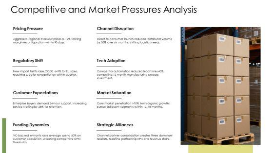 Force Field Analysis Change Management PPT Sample VM
