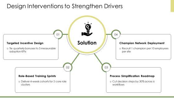 Force Field Analysis Change Management PPT Sample VM