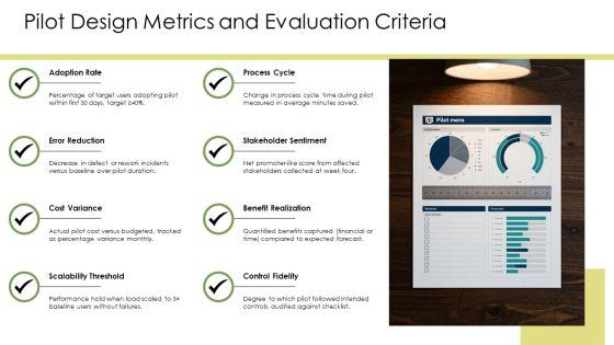 Force Field Analysis Change Management PPT Sample VM