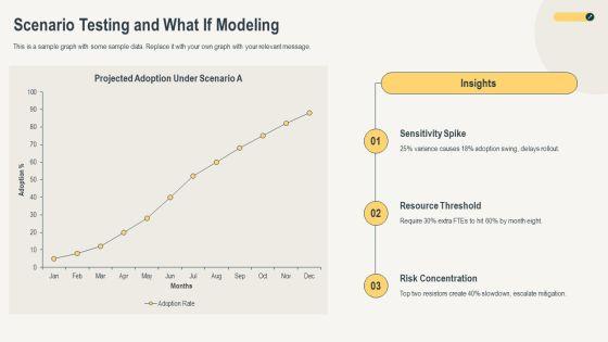 Force Field Analysis For Change Management PPT Presentation VM