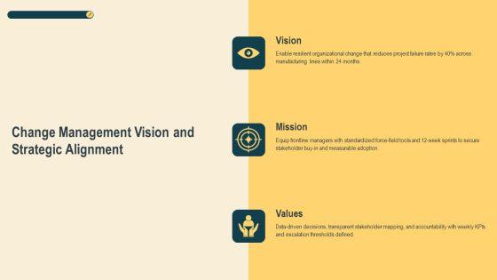 Force Field Analysis In Change Management PPT Example VM