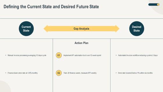 Force Field Analysis In Change Management PPT Example VM