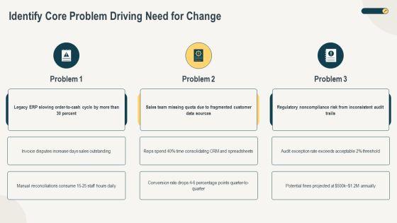 Force Field Analysis In Change Management PPT Example VM