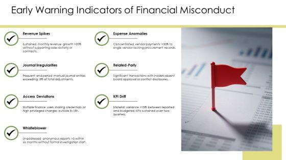 Forensic Accounting PPT Designs VM