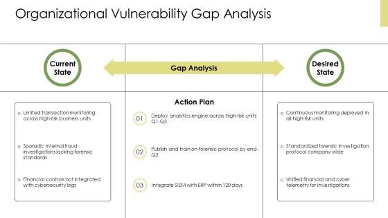 Forensic Accounting PPT Designs VM
