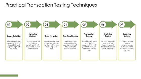 Forensic Accounting PPT Designs VM