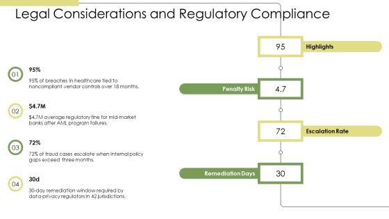 Forensic Accounting PPT Designs VM