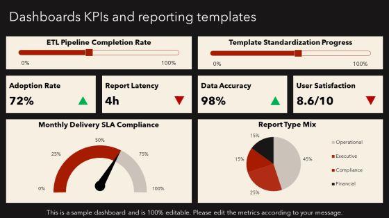 Formal PPT Information VM