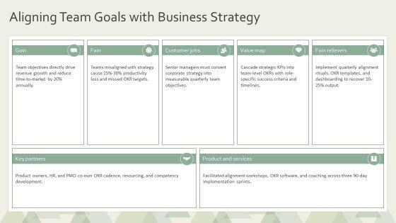 Forming Storming Norming And Performing PPT Guidelines VM