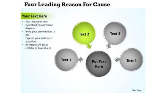 four_leading_reason_for_cause_circular_flow_motion_process_powerpoint_templates_1.jpg