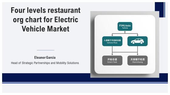 Four Levels Restaurant Org Chart For Electric Vehicle Market PPT Designs VM