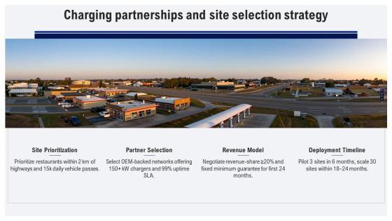 Four Levels Restaurant Org Chart For Electric Vehicle Market PPT Designs VM