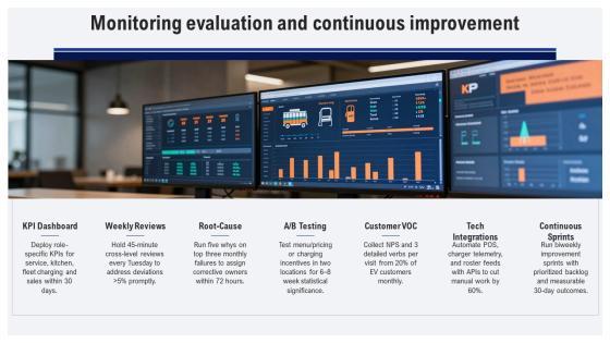 Four Levels Restaurant Org Chart For Electric Vehicle Market PPT Designs VM