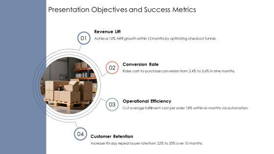Framework E Commerce PPT Demonstration VM