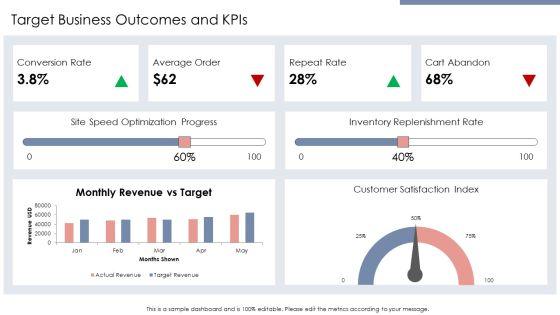 Framework E Commerce PPT Demonstration VM