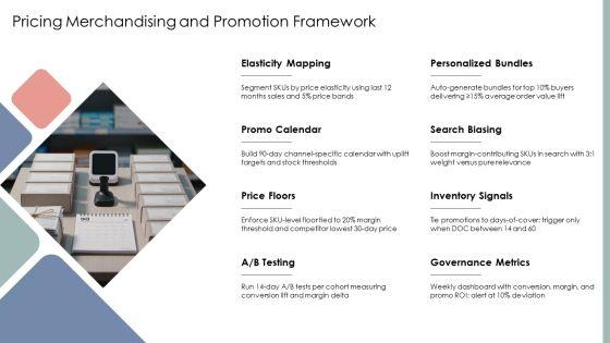 Framework E Commerce PPT Demonstration VM