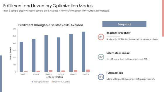 Framework E Commerce PPT Demonstration VM