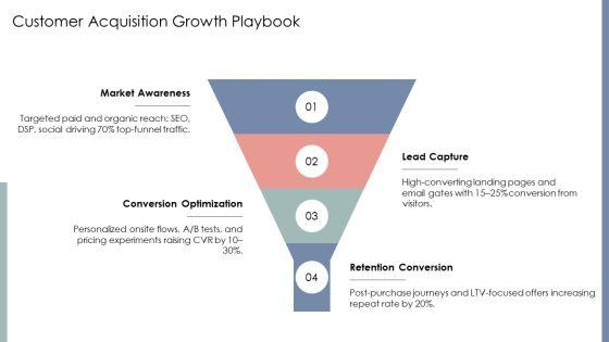 Framework E Commerce PPT Demonstration VM