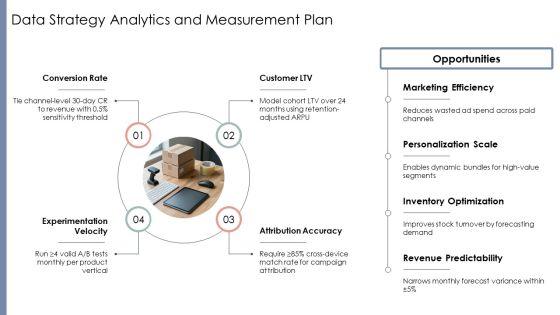 Framework E Commerce PPT Demonstration VM