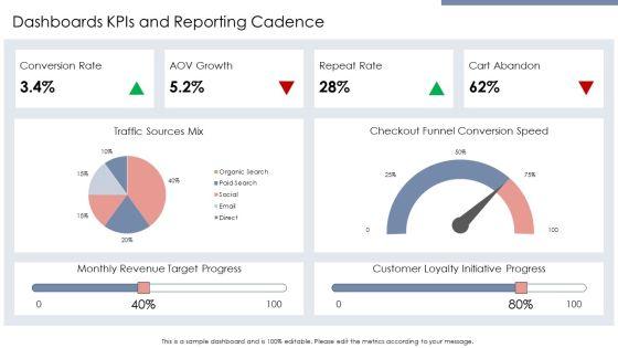 Framework E Commerce PPT Demonstration VM