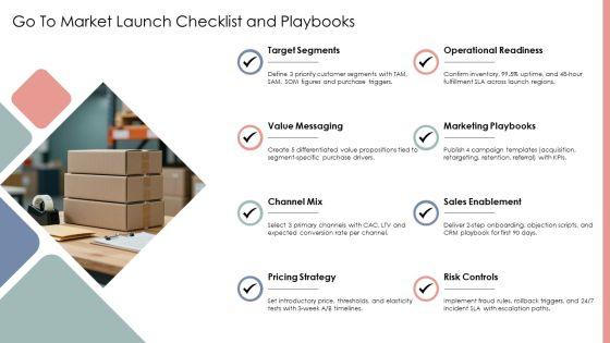 Framework E Commerce PPT Demonstration VM