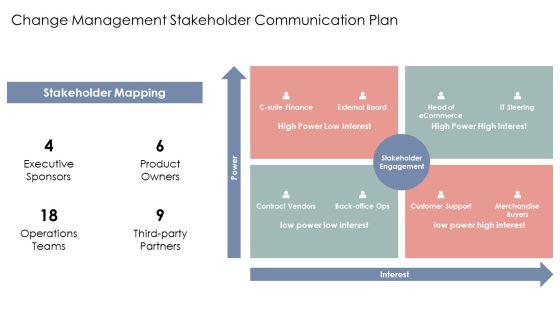 Framework E Commerce PPT Demonstration VM