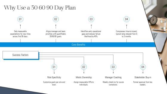 Free 30 60 90 Day Plan PPT Sample VM