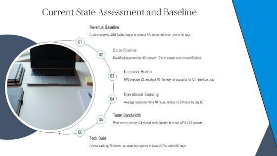 Free 30 60 90 Day Plan PPT Sample VM